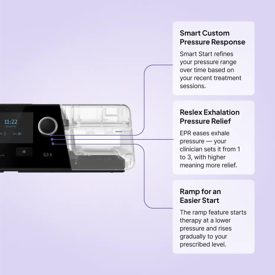 React Health G3 X Auto-CPAP Machine with Heated Humidifier