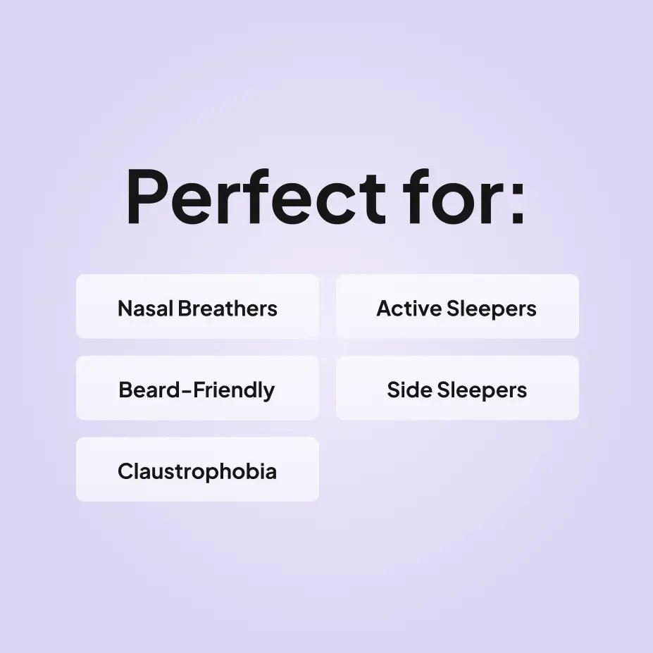 F&P Nova Micro Nasal Pillows CPAP Mask