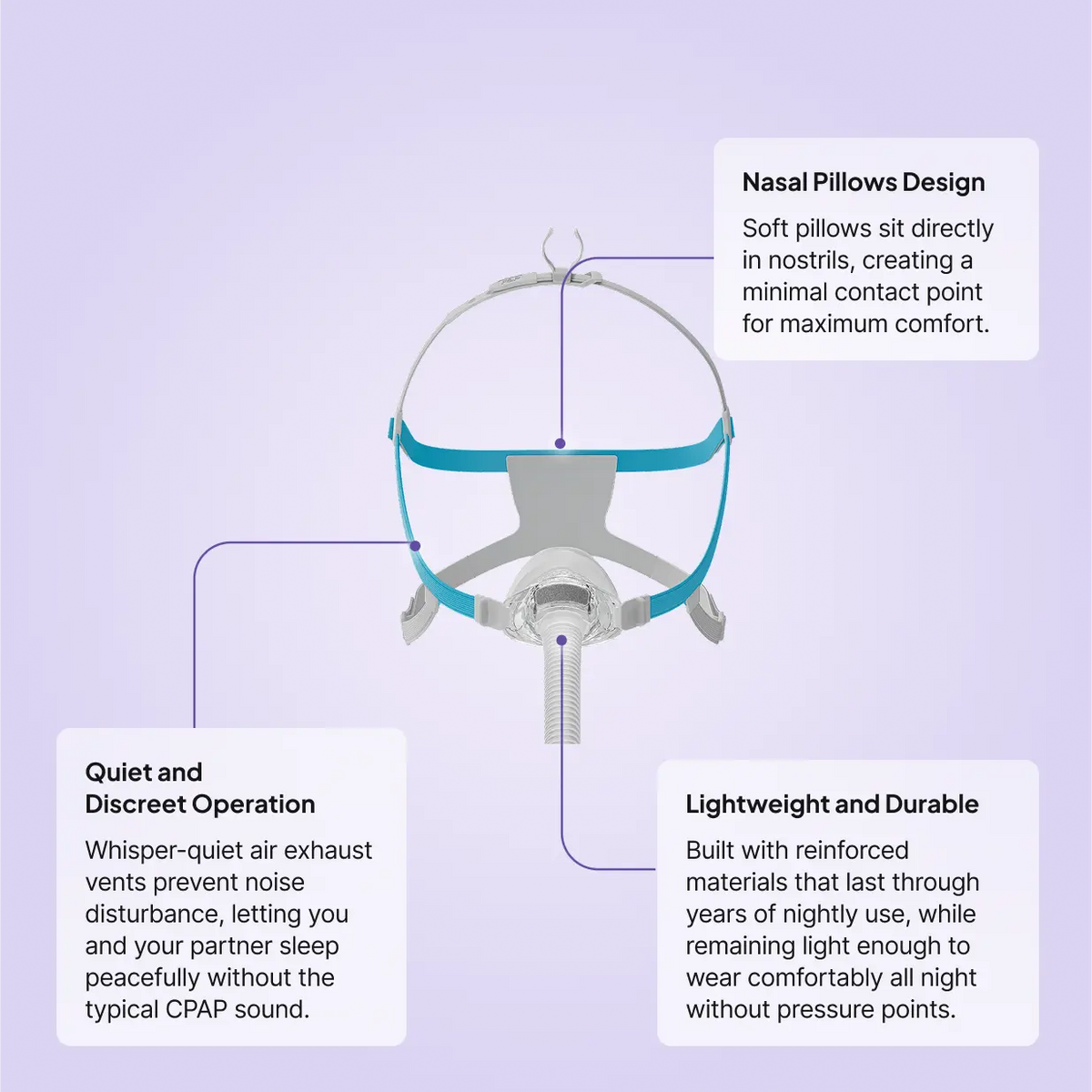 F&P Nova Nasal CPAP & BiPAP Mask