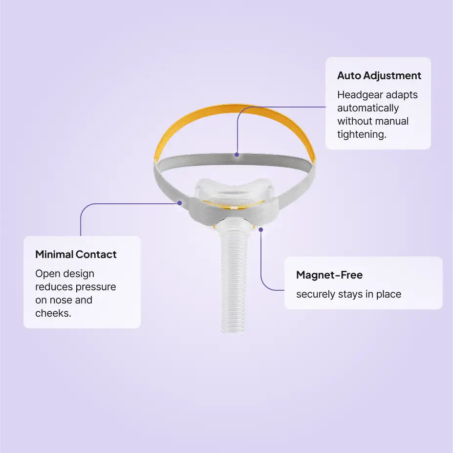 F&P Solo Nasal CPAP Mask Autofit
