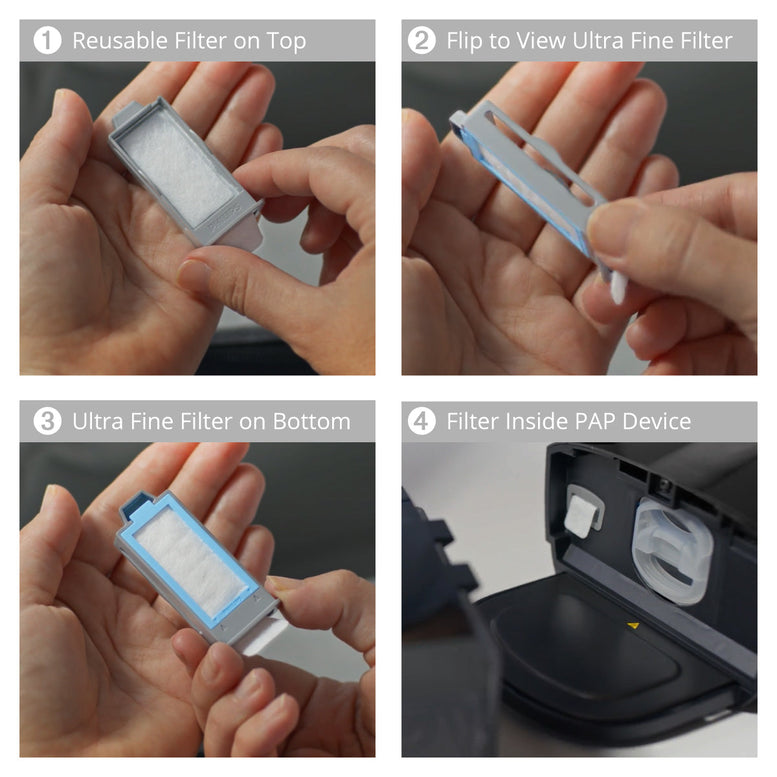 Reusable Foam Pollen Filter for DreamStation 2 CPAP Machines