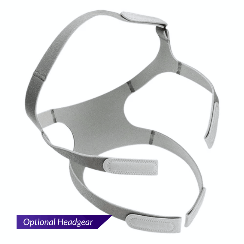 Philips Respironics Amara View Full Face CPAP Mask