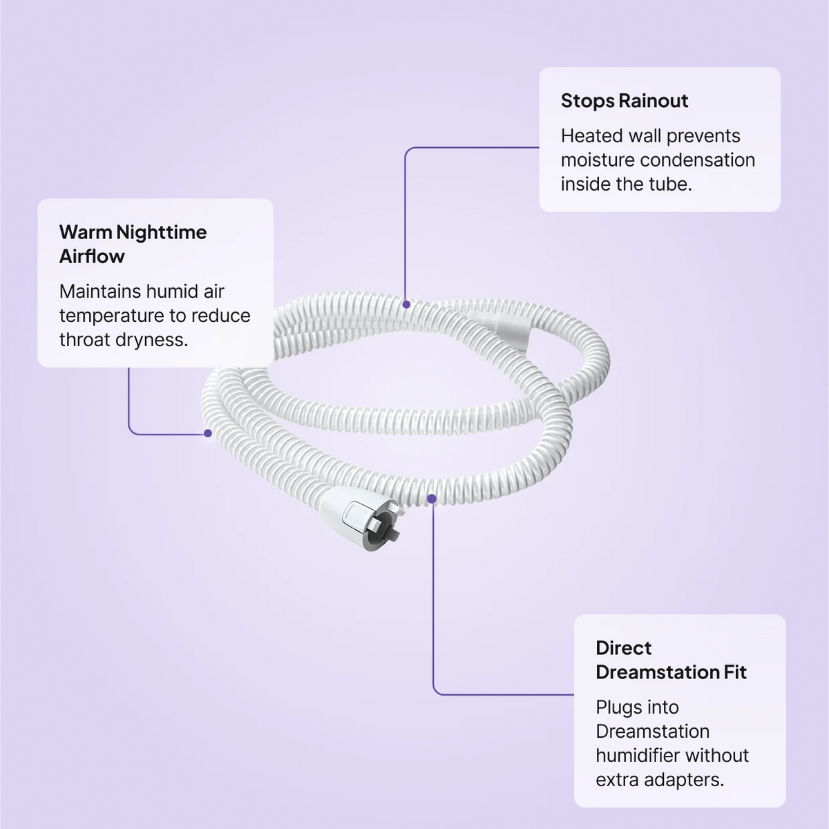 Philips Respironics DreamStation Heated Tubing
