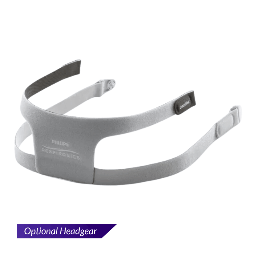 Philips Respironics DreamWear Full Face CPAP Mask
