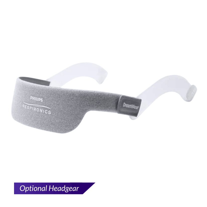 Philips Respironics DreamWear Silicone Nasal Pillow CPAP Mask