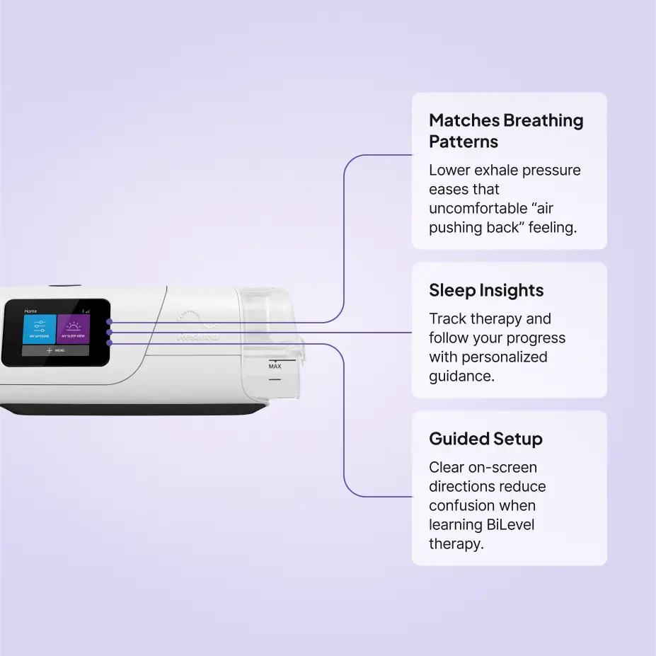 ResMed AirCurve 11 VAuto Machine with HumidAir