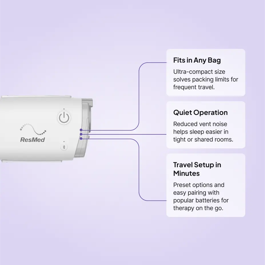 ResMed AirMini AutoSet Travel CPAP Machine