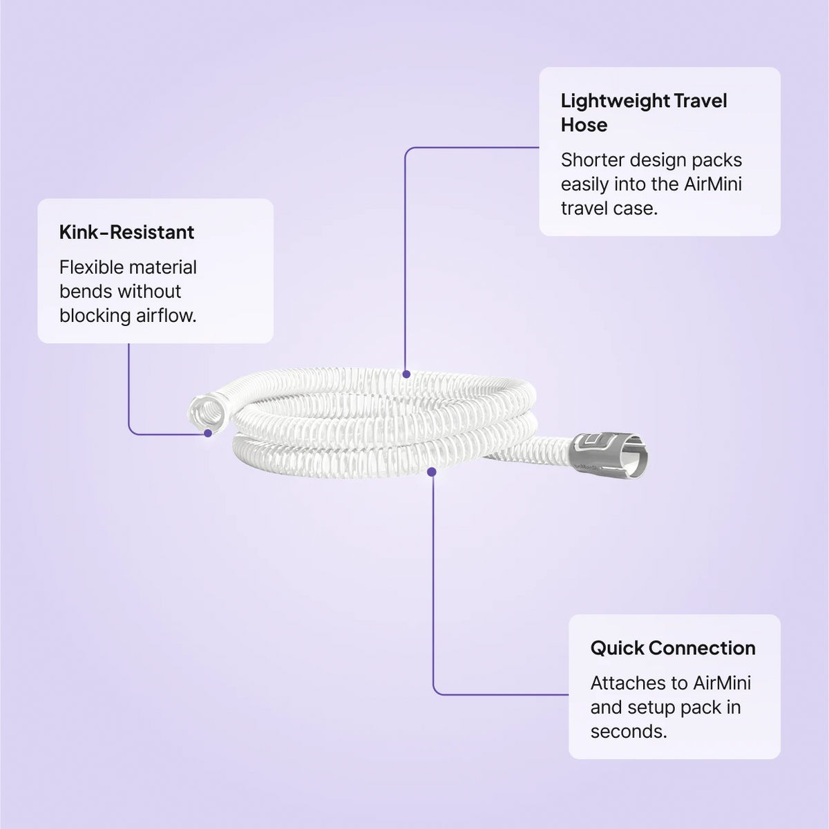 ResMed AirMini Flexible Tubing