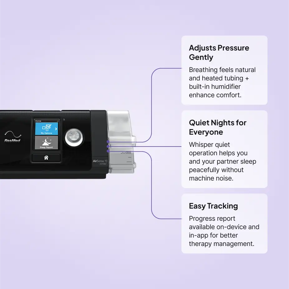 ResMed AirSense 10 AutoSet CPAP Machine with HumidAir Heated Humidifier