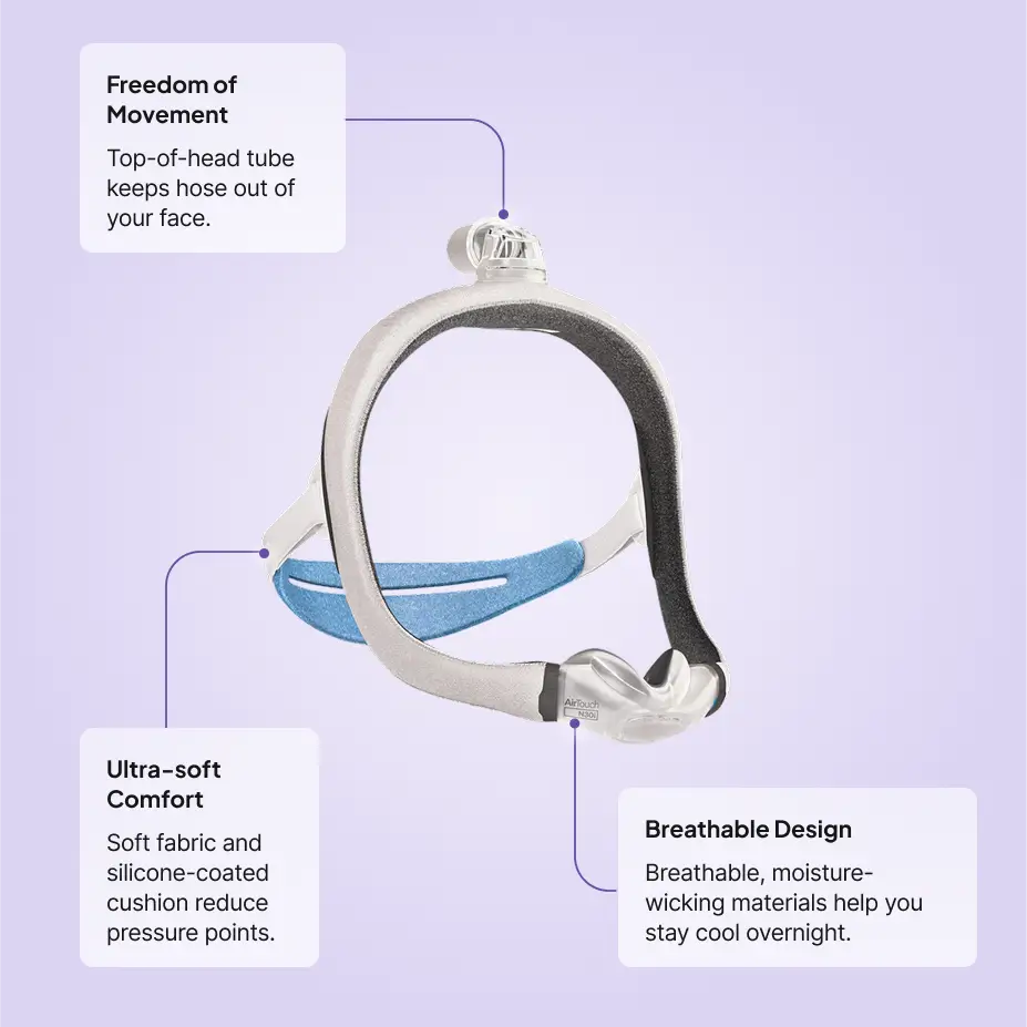 ResMed AirTouch N30i Nasal CPAP Mask