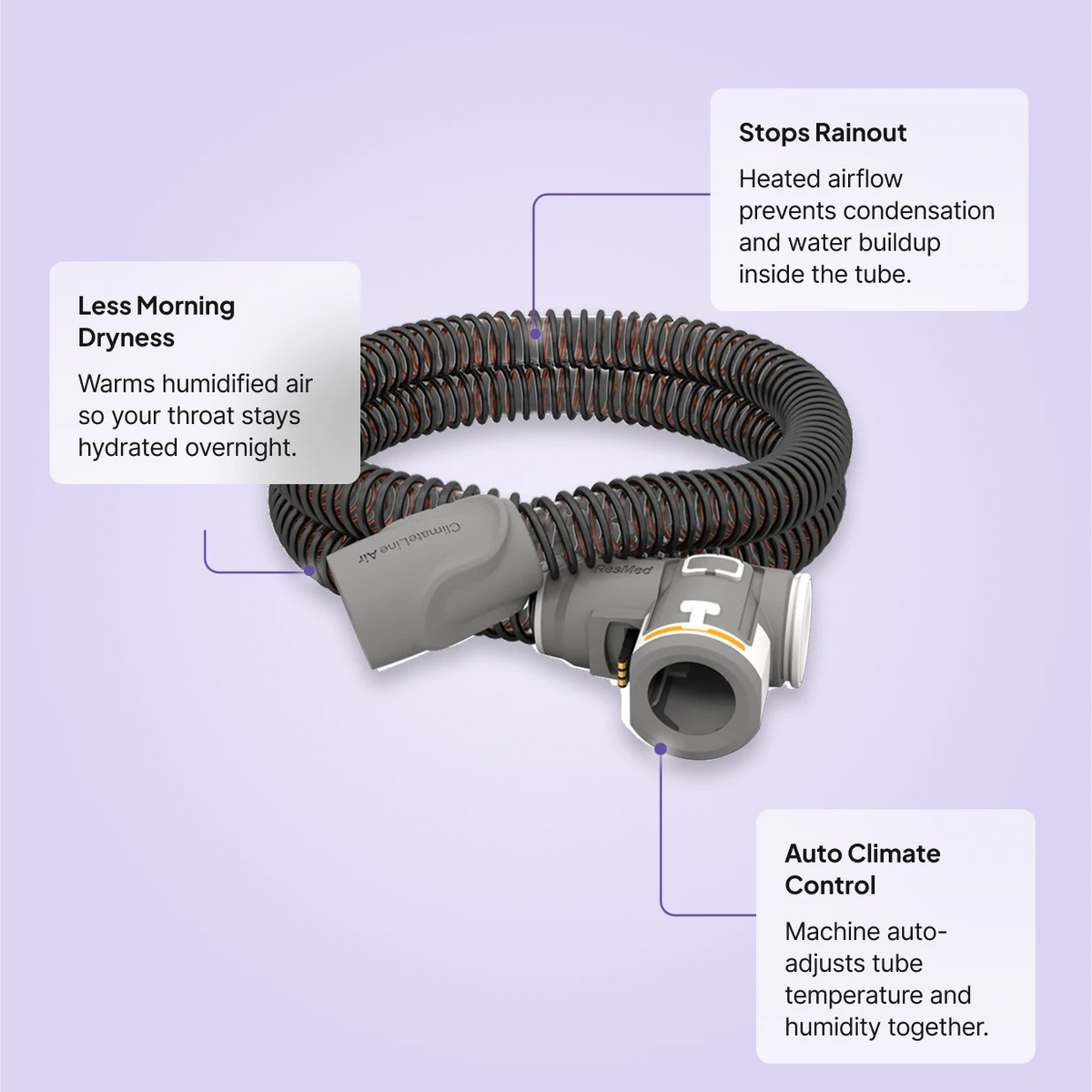 ResMed ClimateLineAir Heated Tubing